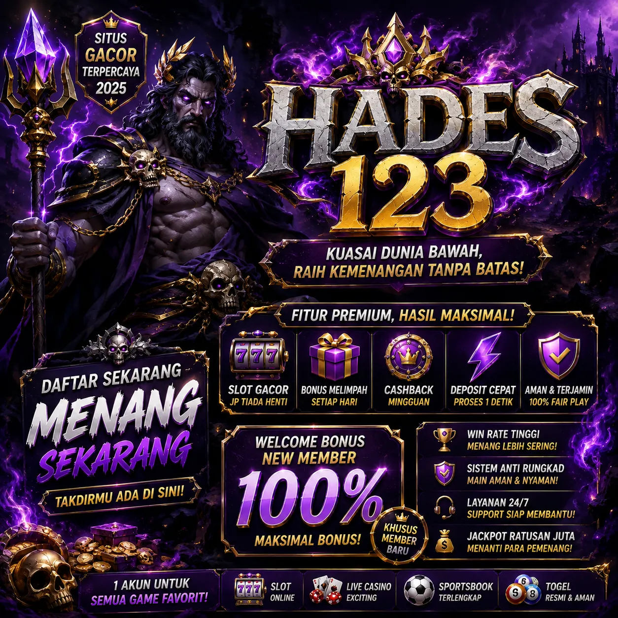 HADES123